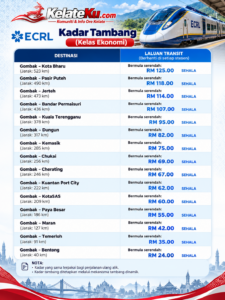 kadar tambang tiket ecrl